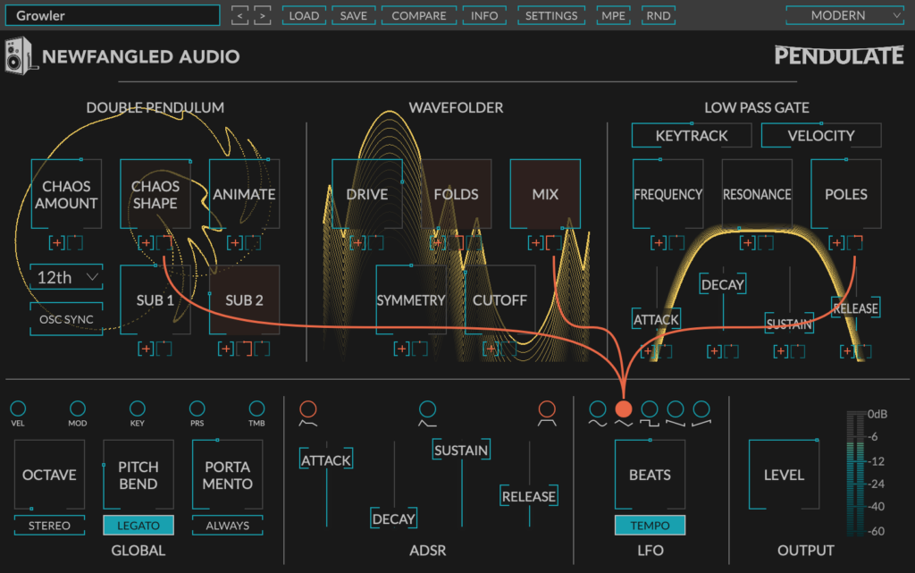 Best Free VST Synths 2021